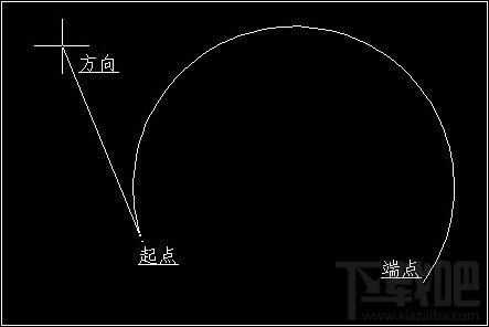 AutoCAD2008如何繪制圓弧2