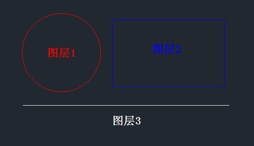 AutoCAD2013設當前圖層實例 三聯