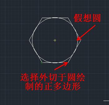 AutoCAD教程 AutoCAD繪制正多邊形教程  三聯