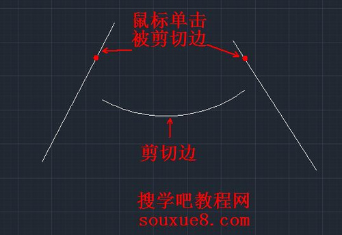 CAD教程：AutoCAD修剪對象功能詳解