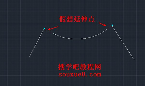 CAD教程：AutoCAD修剪對象功能詳解