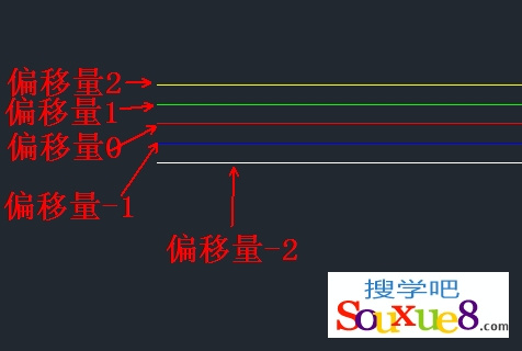 CAD教程：AutoCAD2013定義多線樣式詳解