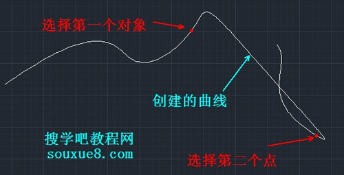 CAD教程：AutoCAD2013繪制光順曲線詳解