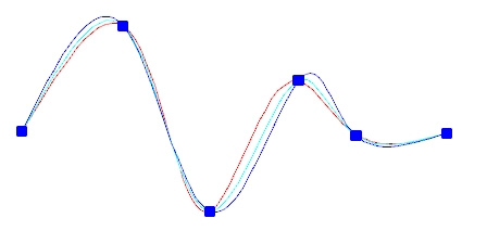 CAD教程：利用CAD曲線擬合繪制樣條曲線