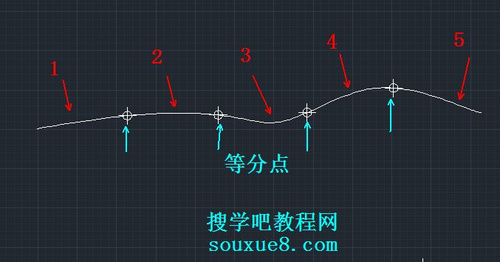 CAD教程：AutoCAD2013繪制定數等分點