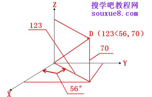 CAD教程：AutoCAD指定點使用方法介紹