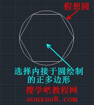 CAD教程：AutoCAD2013中文版繪制多邊形