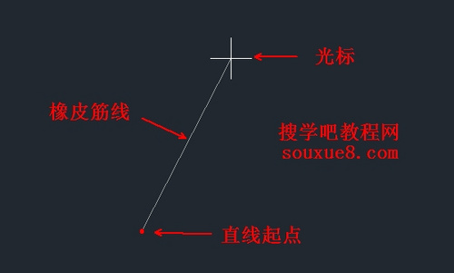 CAD教程：AutoCAD2013正交模式使用實例