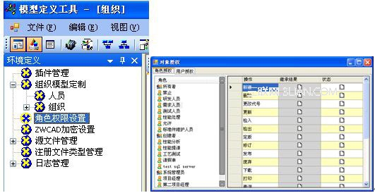 圖二：中望CAD機械SE版角色添加選項和文件夾授權選項