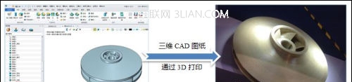 圖：中望CAD