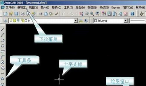 dwg是什麼文件 三聯