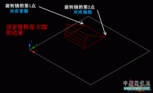 AutoCAD三維基礎教程：右手螺旋定則