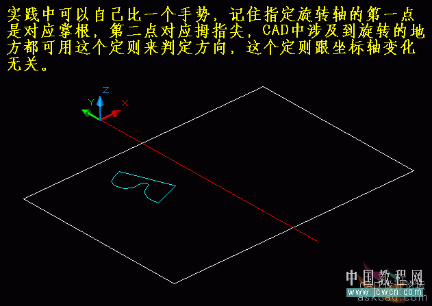 AutoCAD三維基礎教程：右手螺旋定則