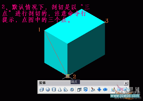 AutoCAD三維實體入門教程：關於剖切的知識詳解