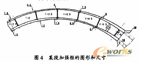 加強框和梁類零件CATIA建模方法研究