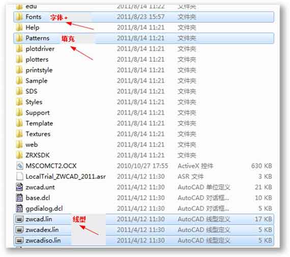 實用CAD教程之如何告別字體文件亂碼