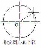 CAD怎麼繪制圓 三聯教程