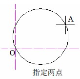 CAD怎麼繪制圓