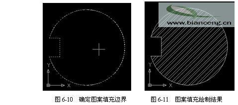 AutoCad圖案填充