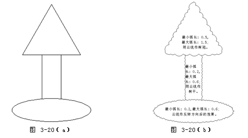 中望CAD教程之雲線的繪制