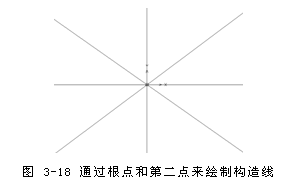 中望CAD教程之繪制構造線