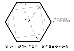 中望CAD教程之繪正多邊形