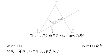 中望CAD教程之繪制射線 三聯教程