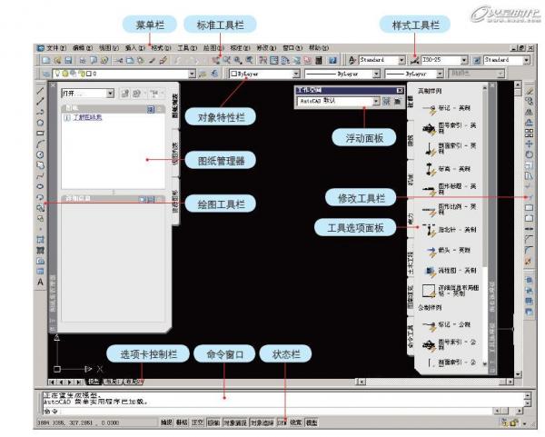 AutoCAD基礎教程：界面布局與基本概念