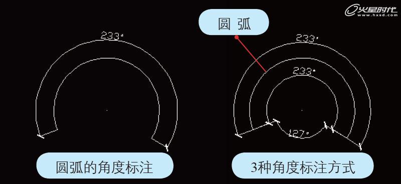 AutoCAD標注及圖層使用教程 三聯網 AUTOCAD教程