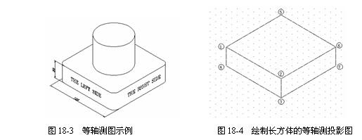 如何在等軸測面中繪制簡單圖形 三聯教程