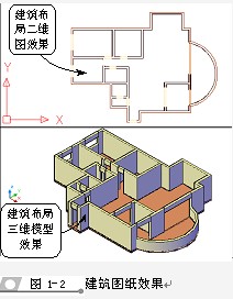 AutoCAD2010基礎知識