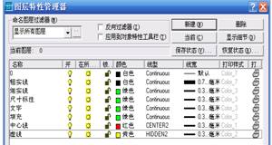 AutoCAD創建機械制圖樣板文件