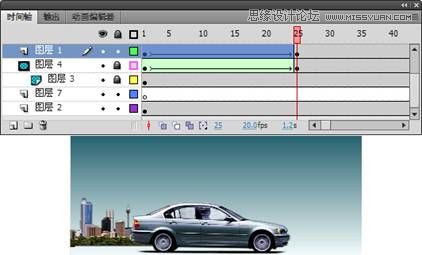 Flash CS4制作汽車廣告條教程,PS教程,思緣教程網