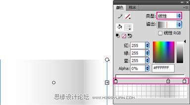 Flash CS4制作汽車廣告條教程,PS教程,思緣教程網