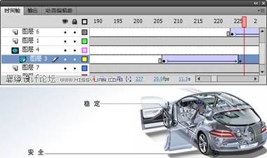 Flash CS4制作汽車廣告條教程,PS教程,思緣教程網