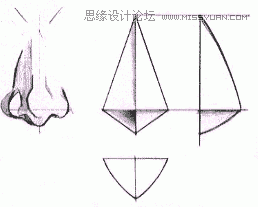 Flash教程：卡通人物基本五官造型和繪制方法,PS教程,思緣教程網