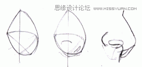 Flash教程：卡通人物基本五官造型和繪制方法,PS教程,思緣教程網