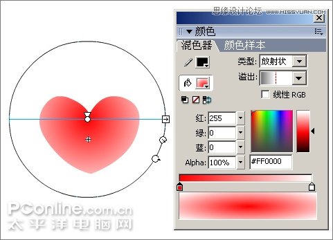 Flash制作有趣的親嘴豬動畫教程,PS教程,思緣教程網