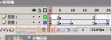 Flash游戲開發實例系列：打小狗 