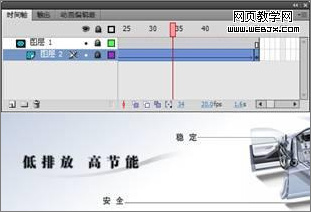 Flash制作低排放高節能汽車的廣告動畫