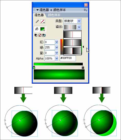 flash基礎教程-填充變形工具