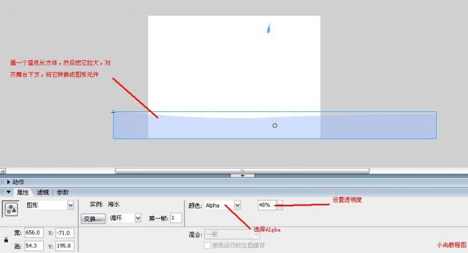 Flash教你建造水滴掉落落動畫結果