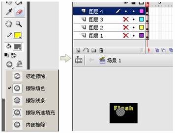 使用Flash制作描邊立體文字