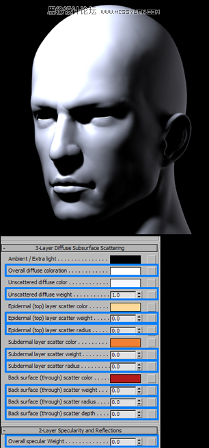 3ds Max的mental ray皮膚3S的經典教程