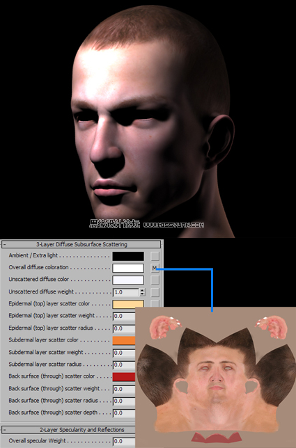 3ds Max的mental ray皮膚3S的經典教程