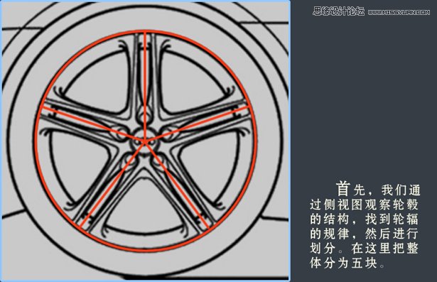 3dsMAX建模教程：解析汽車輪圈建模過程