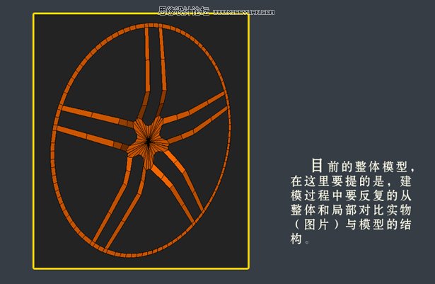 3dsMAX建模教程：解析汽車輪圈建模過程