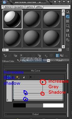 用3dsMax創作二維卡通材質的三種方法