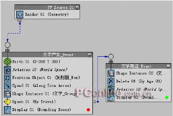 打造真實“黑客帝國” 用3DS粒子制作字符雨 腳本之家 3DSMAX角色教程