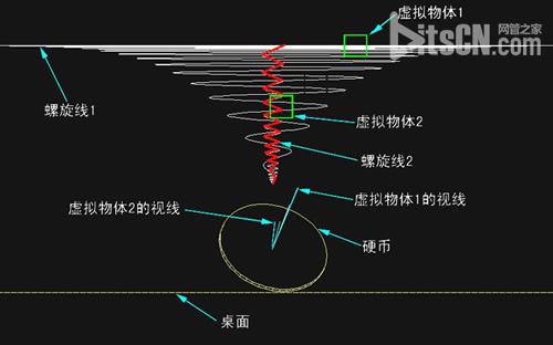 3DS Max目標注視方法制作旋轉的硬幣 網管之家 3DSMAX入門教程